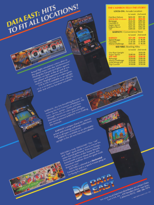 Karnov (Japan) Arcade Game Cover